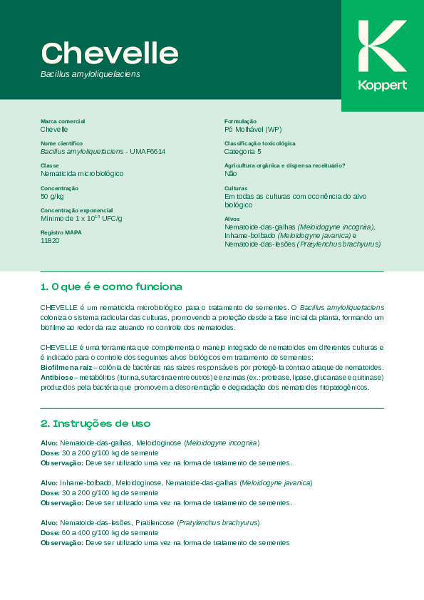 Chevelle - Ficha Técnica