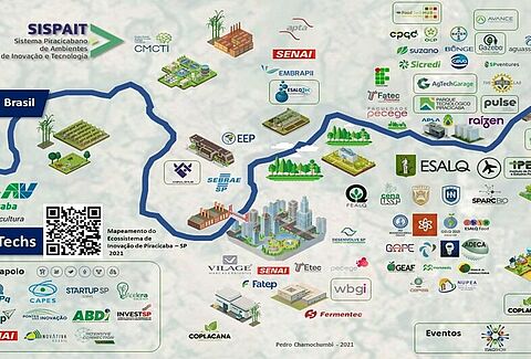 Mapa do AgTech Valley contempla investimentos da Koppert